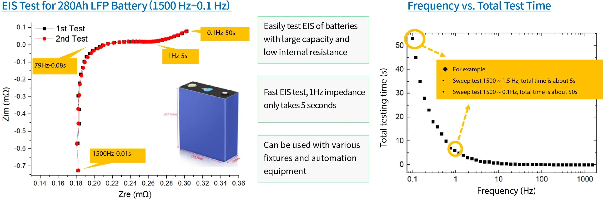 IEST Battery Impedance Tester BIT6000 - 8