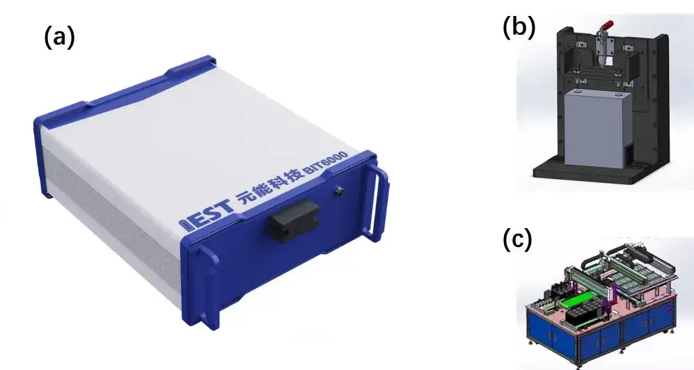 Figure 2. (a) BIT6000 impedance tester, (b) manual fixture, and (c) automated feeding system.